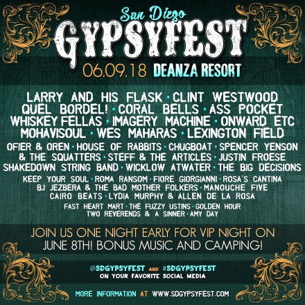 Countdown to SD GypsyFest